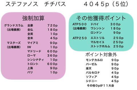スクリーンショット 2019-08-06 1.50.32