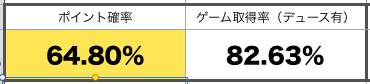 スクリーンショット 2019-07-07 0.05.21