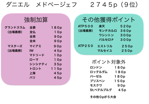 スクリーンショット 2019-08-06 2.28.07