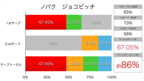 スクリーンショット 2019-07-06 23.31.42