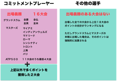 スクリーンショット 2019-08-05 23.57.05