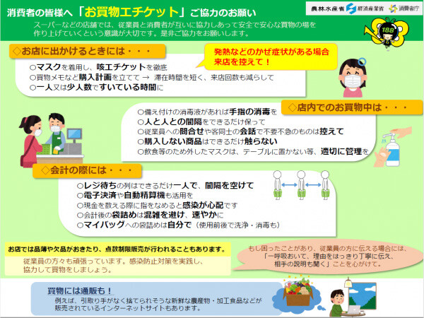 お買い物エチケット