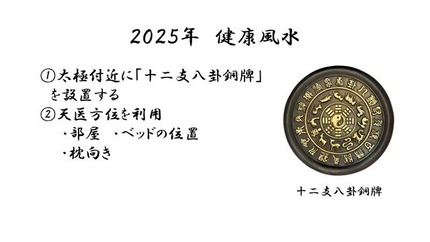 スライド４