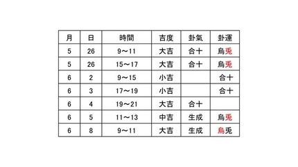 スライド１６