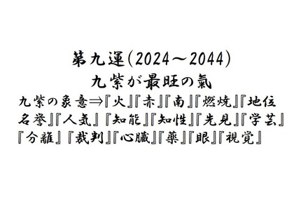 スライド１６
