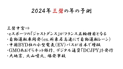 スライド７　2024年予測１