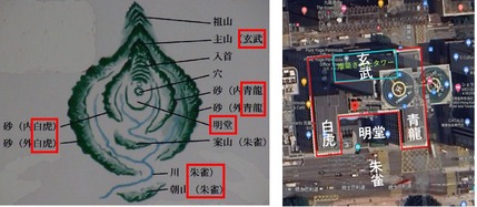 四神相応の風水モデル図とペニンシュラ香港