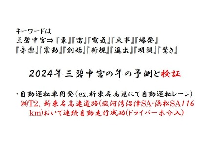 スライド４