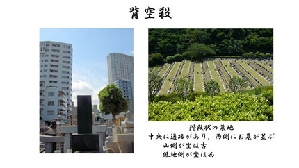 ご先祖が安寧できるお墓と仏壇の風水Ⅱ