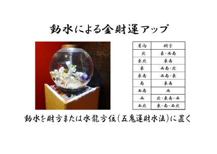2022年財運アップ