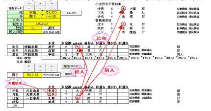 2021.7.23　玄空大卦擇日課式