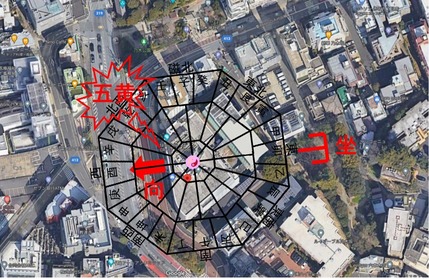 交差路から旧ジャニーズ事務所への五黄殺図