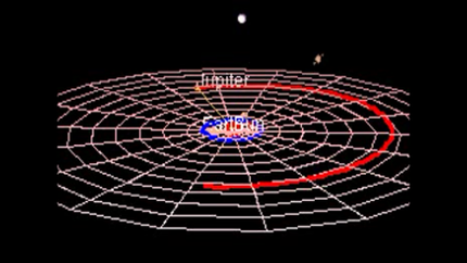 木星と土星の公転軌道