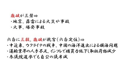 スライド９