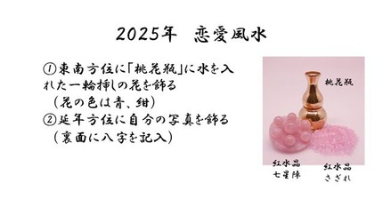スライド３