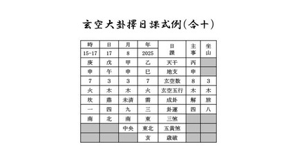 スライド１２