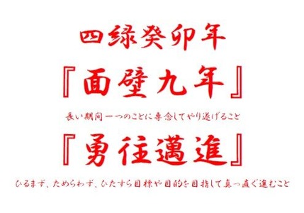 2023年癸卯年「四文字熟語」