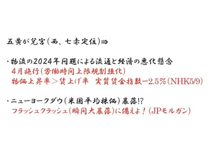 スライド１０