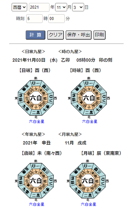 年月日時の九星が揃う2021年11月3日卯刻に祐氣取りをしました