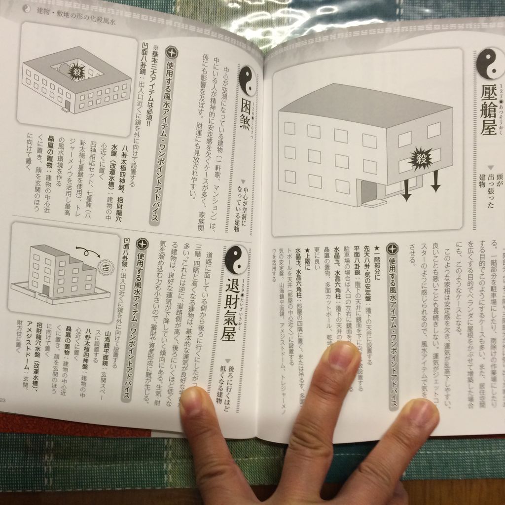 ケロケロウメサンの徒然風水ブログ 風水学 ケロケロウメサンの徒然風水ブログ 風水学
