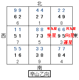 ÍÆµ¿¼ÔÂðÂð±¿È×