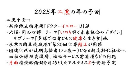 スライド６