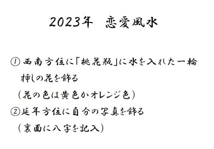 2023年恋愛風水