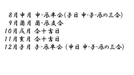 スライド１