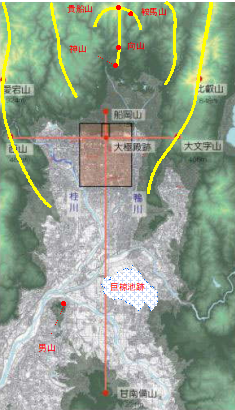 四神相応の平安京