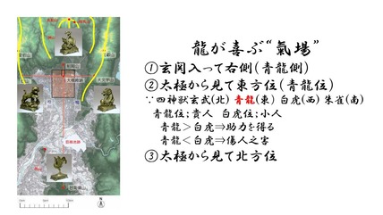 ２０２４年強運をつかむ風水Ⅱ（風水対策編②）