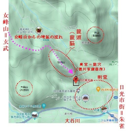 奥宮を龍穴とした四神相応地図