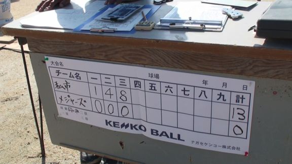 天子連メジャーズのブログ 第3回ナガセケンコー杯茨木少年少女ソフトボール大会