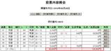 京都6R13万