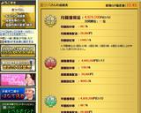 最強競馬2