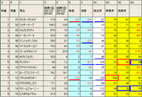 神戸新聞杯