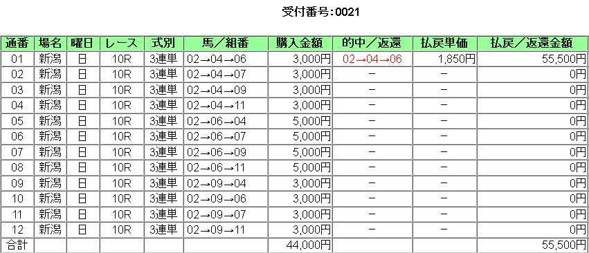 0724n10r