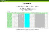 2007年IPAT購入分