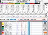阪神メイン10R