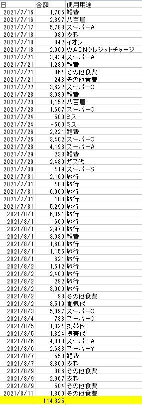 kurejitto202109