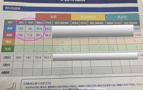 107-1