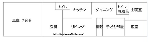 キャプチャsf
