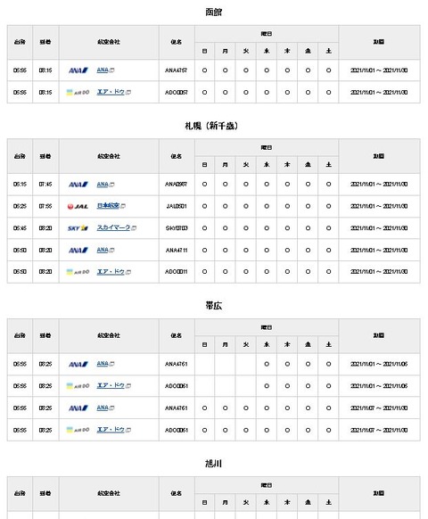 96-4