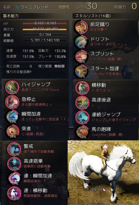 黒い砂漠 馬 黒い砂漠でゆるるん