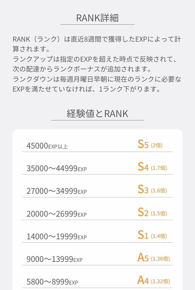 UberEatsとmenuはどっちが稼げる？（テーマ：menuの配達料について 