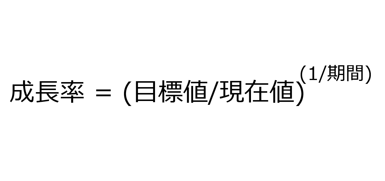 事業計画を作るときに「CAGR計算」ができる計算式をExcelで使ったら恐ろしく便利だったというお話 : てらもとblog