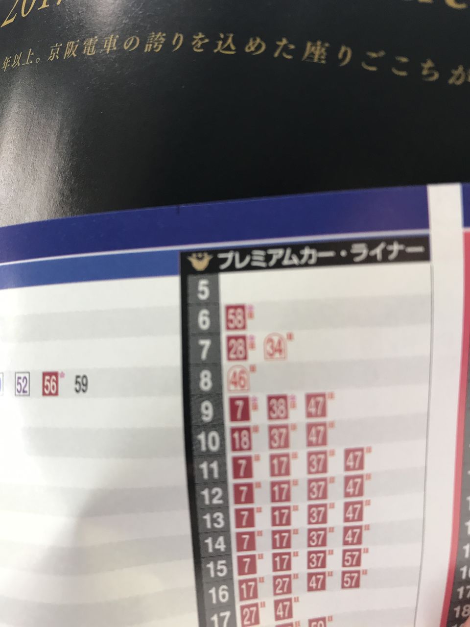 京阪京橋駅の新ダイヤのポケット時刻表です 寺りんの乗り物大好きblog 京阪京橋駅の新ダイヤのポケット時刻表です 寺りんの乗り物大好きblog