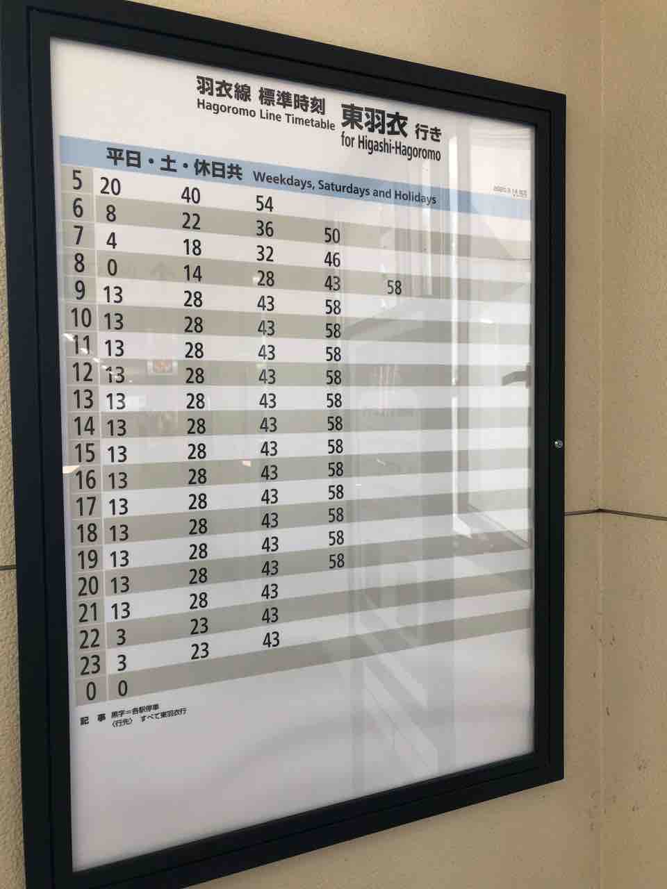 バーゲンで JR羽衣線は単線のわりには… 寺りんの乗り物大好きblog : コレクション