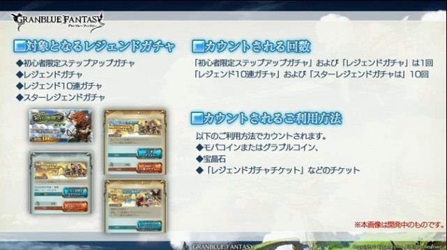 グラブル のガチャ問題 確率表示で終らず 欲しいアイテムが出るまでの金額に実質上限が設定される