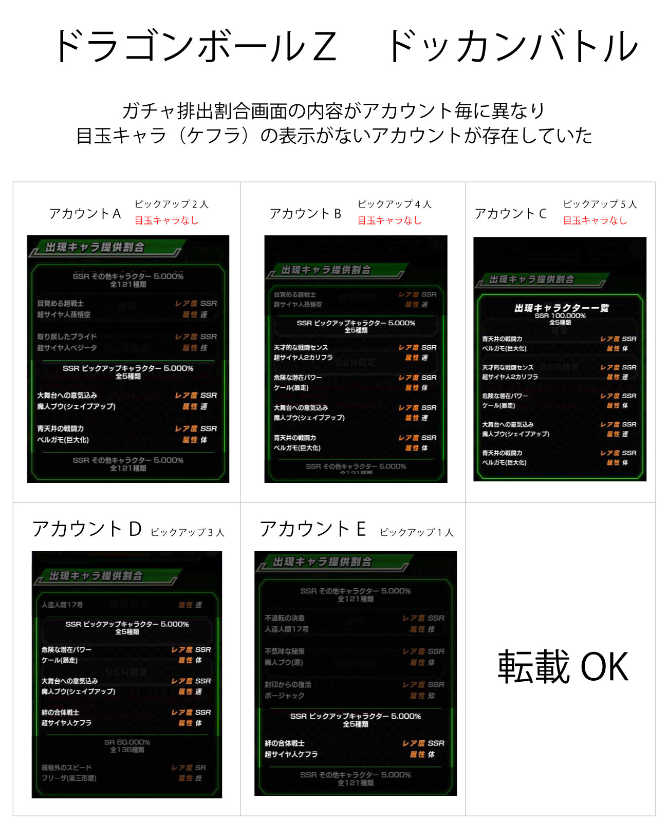 ドラゴンボールz ドッカンバトル の確率操作疑惑の調査結果報告と ネットにおける誤解に対する回答