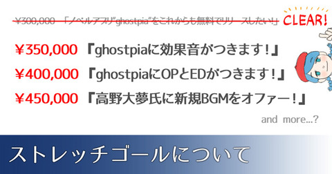 tyousui